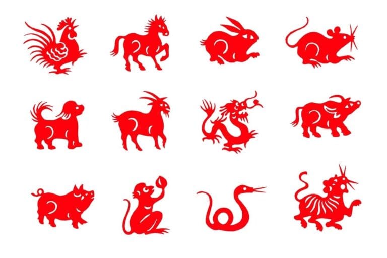 Horoscop chinezesc 2022. Anul Tigrului de Apă. Ce te așteaptă în funcție de zodie